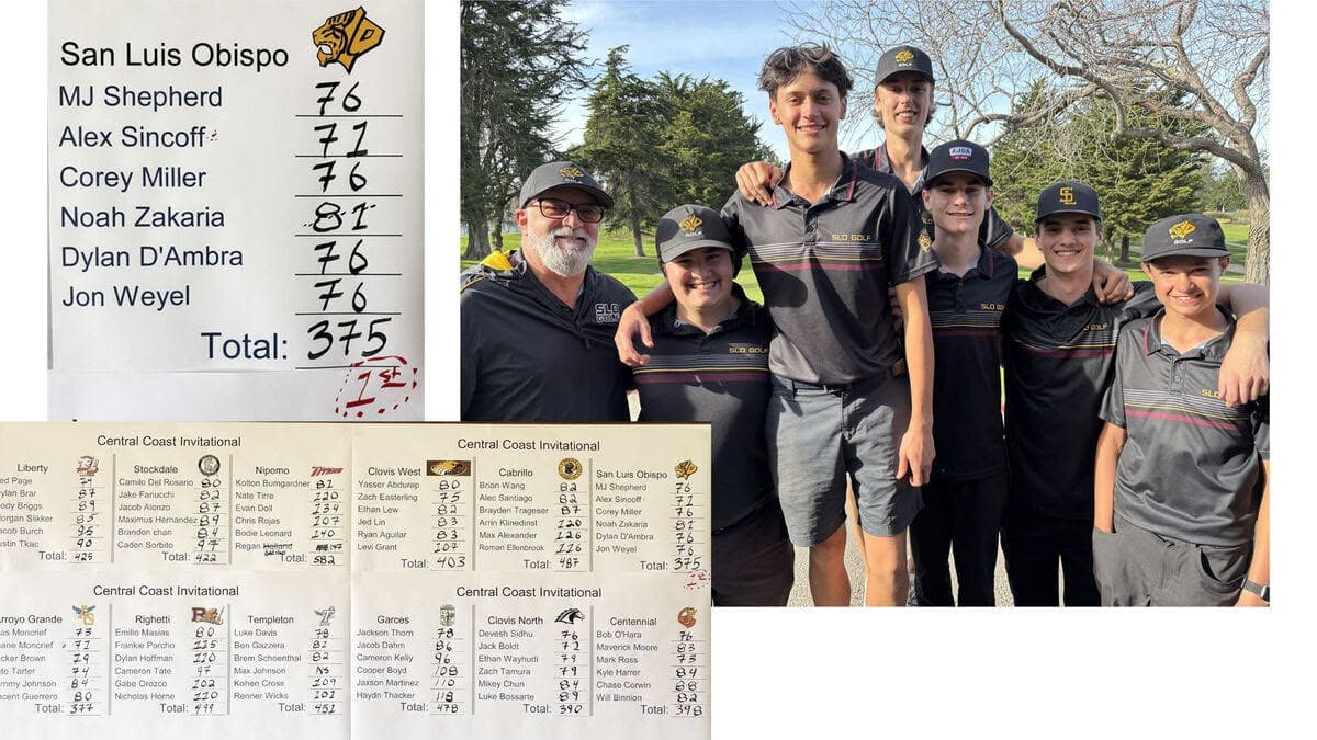 Boys Golf